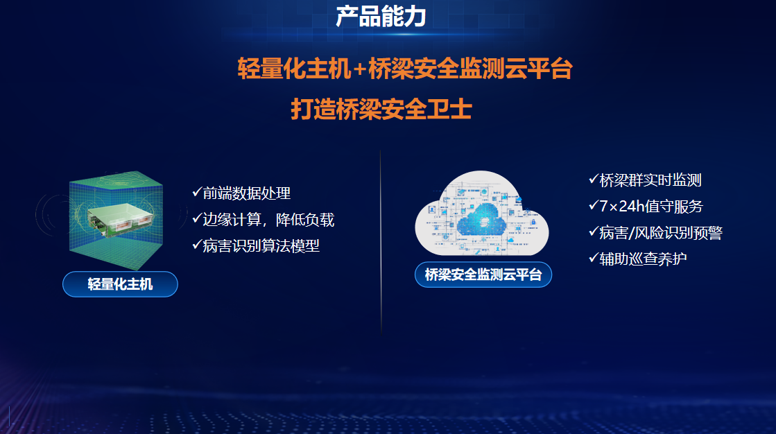 安全有“新解” | 轻量化监测、智能化预警，云平台为中小桥梁构筑安全壁垒