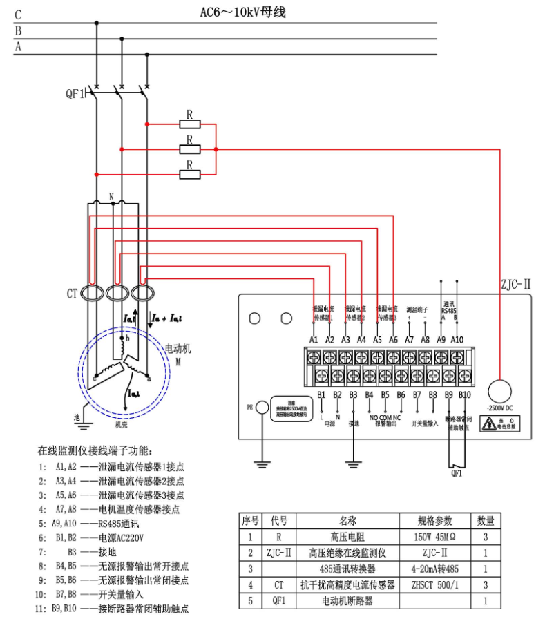 绝缘在线监测仪