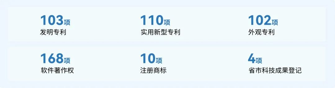 喜報丨新烽光電榮獲國家級專精特新“小巨人”企業(yè)稱號