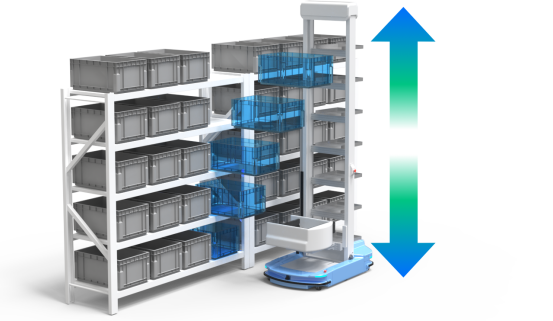 降本增效！富唯智能移動機器人助力倉儲智能化升級