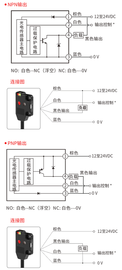 漫反射