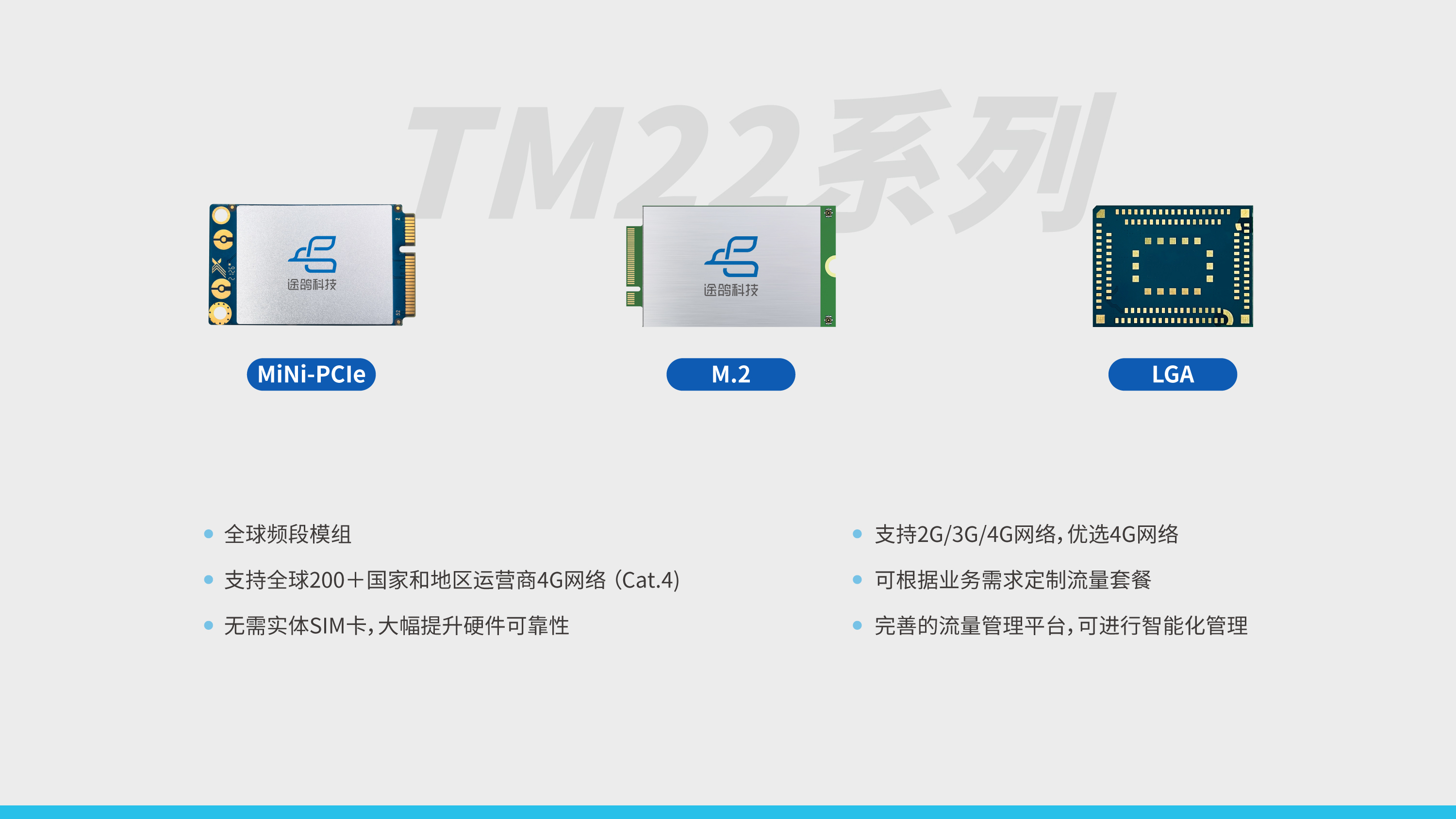 Cat.4 vSIM通信模组 TM22系列