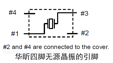 晶振的四个引脚怎么接？