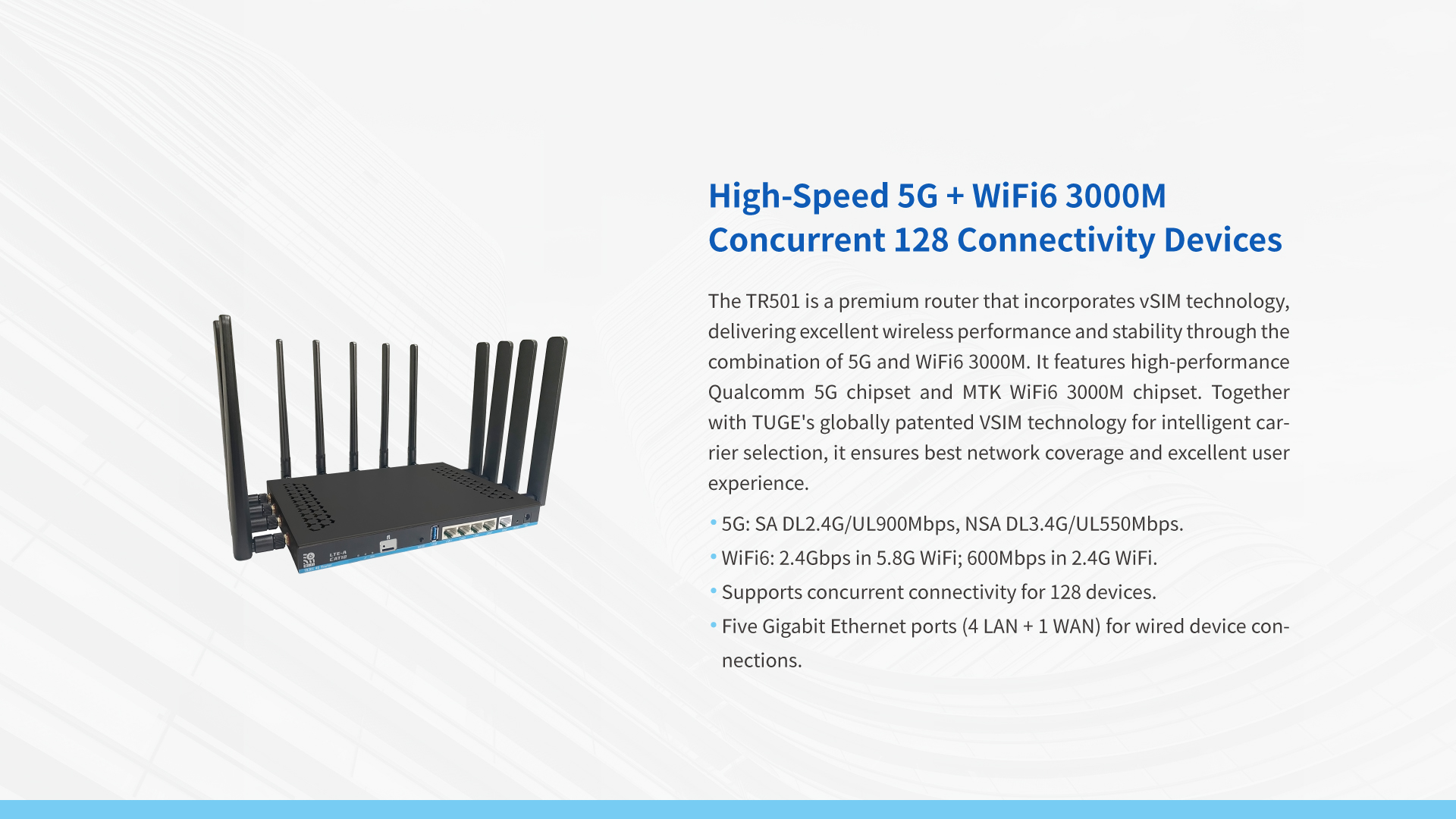 4G CAT.12+WiFi6 CP TR501