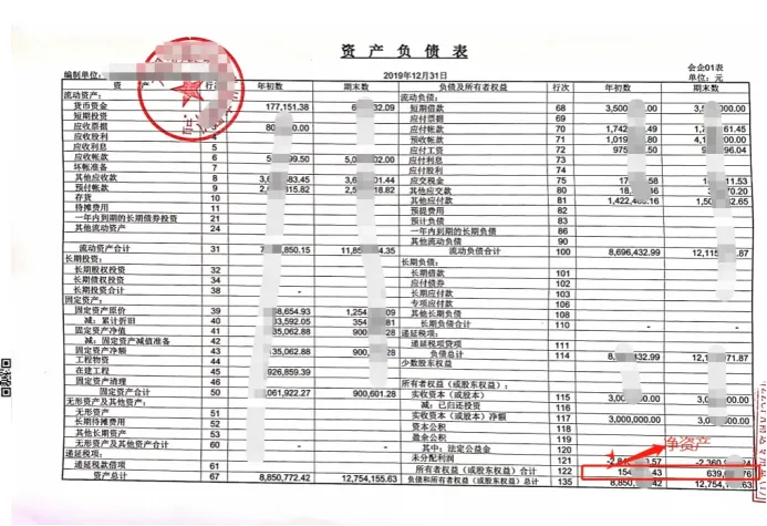 国家高新技术企业认定中“企业成长性”得分如何计算？