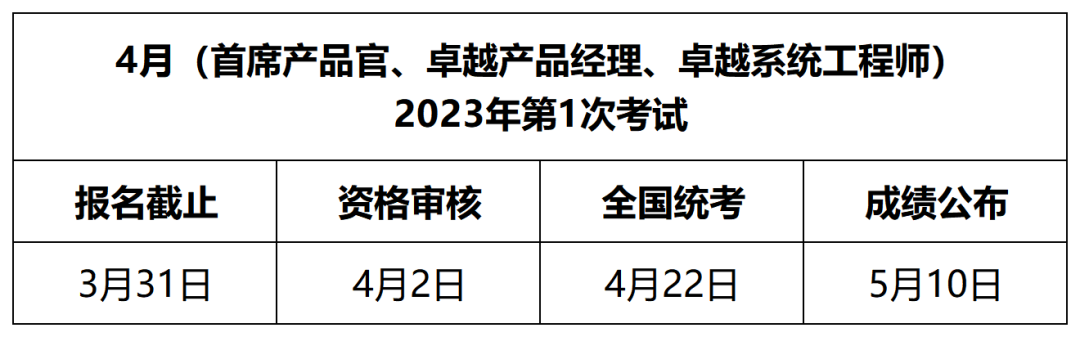 【官方消息】“产品创新管理”职业能力认证项目2023年考试时间公布