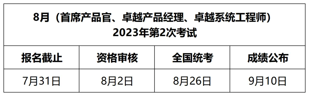 【官方消息】“产品创新管理”职业能力认证项目2023年考试时间公布