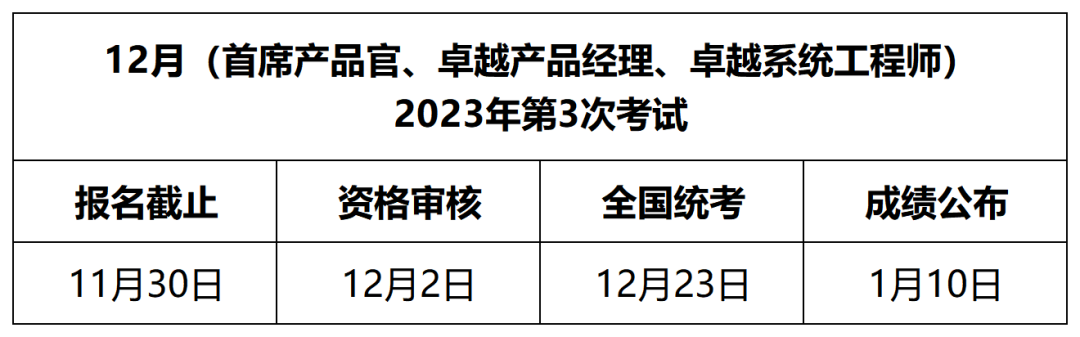 【官方消息】“产品创新管理”职业能力认证项目2023年考试时间公布