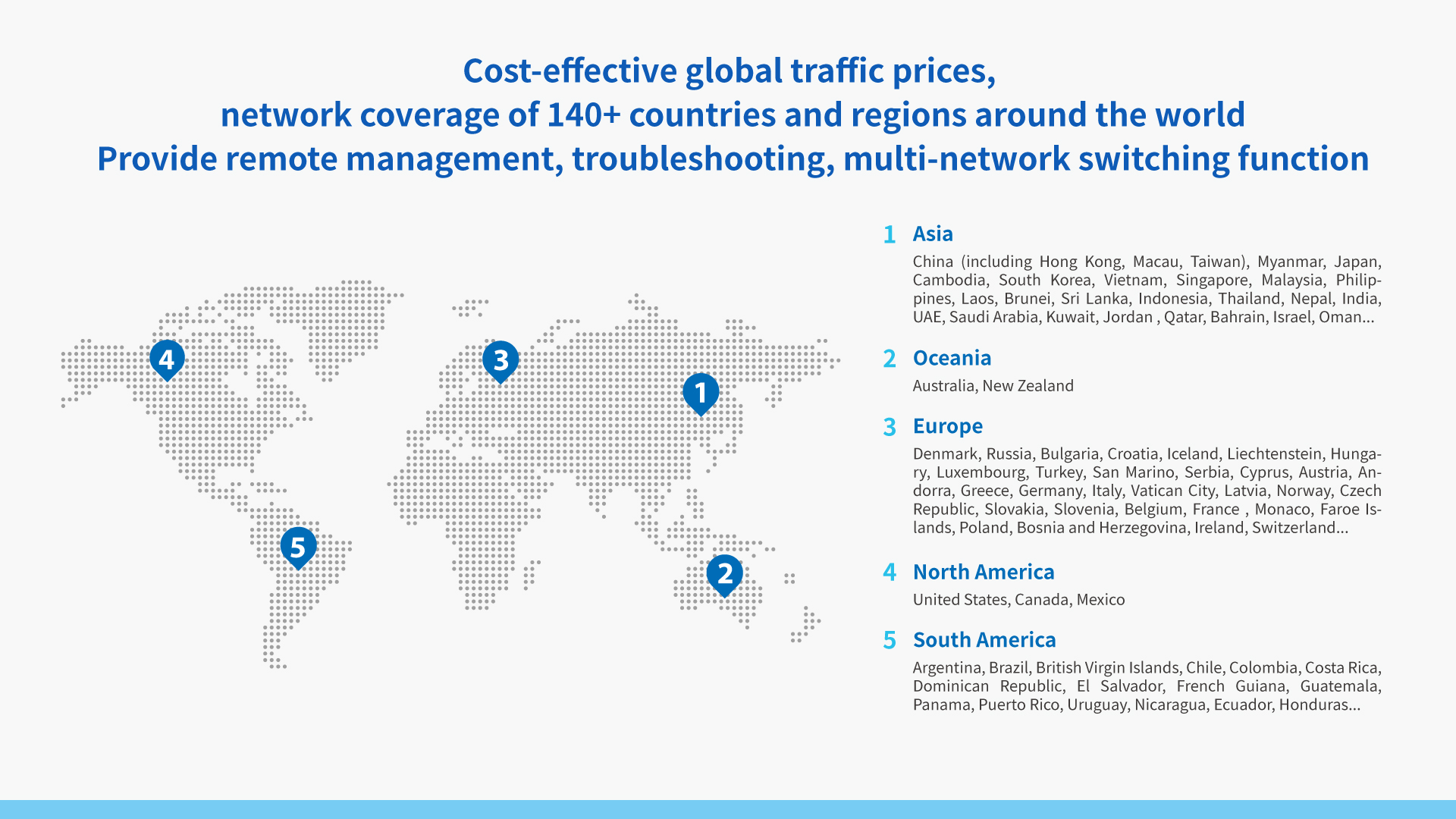 Global Maritime 4G Router