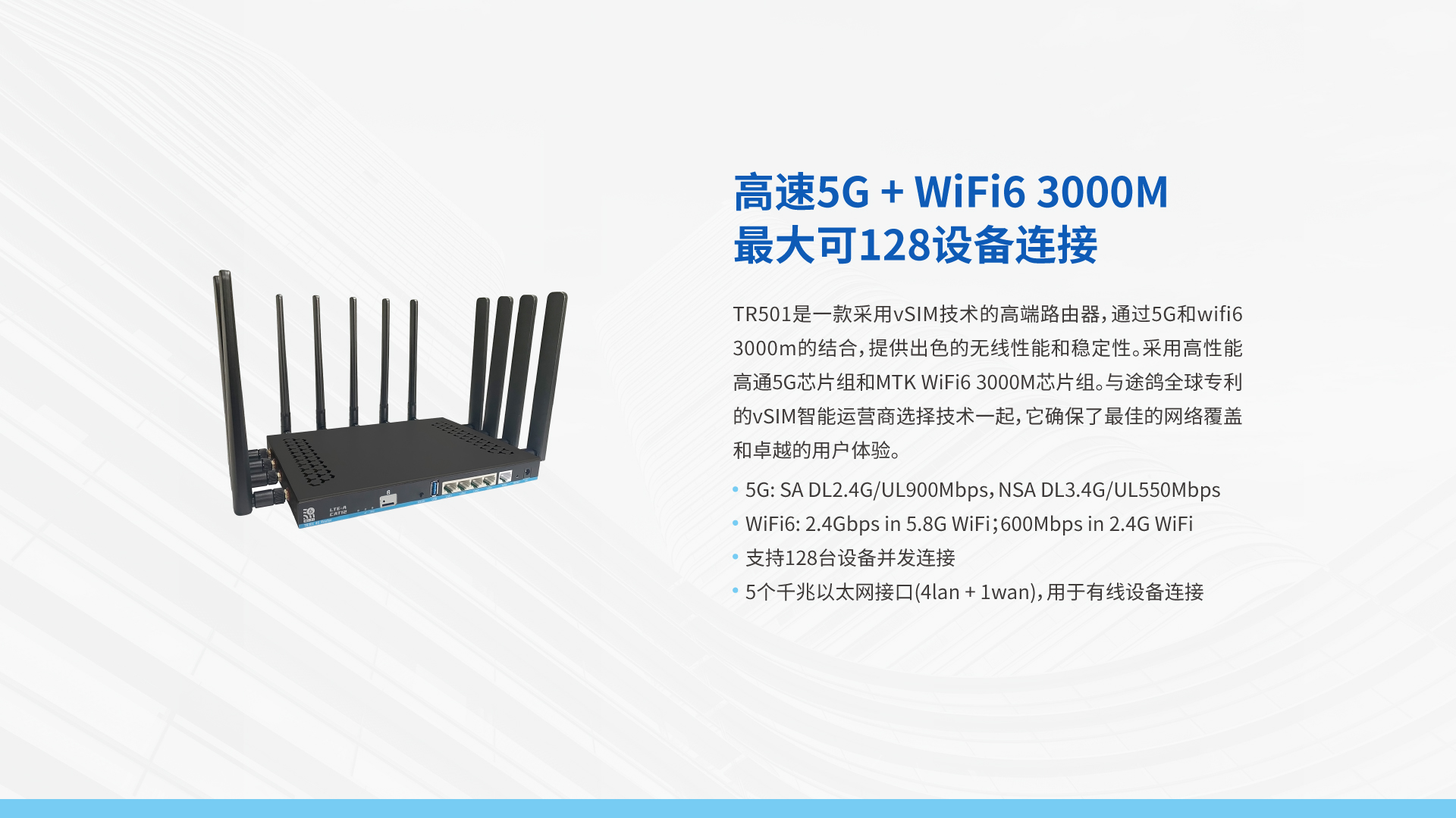 4G CAT12+WiFi6 CPE TR501