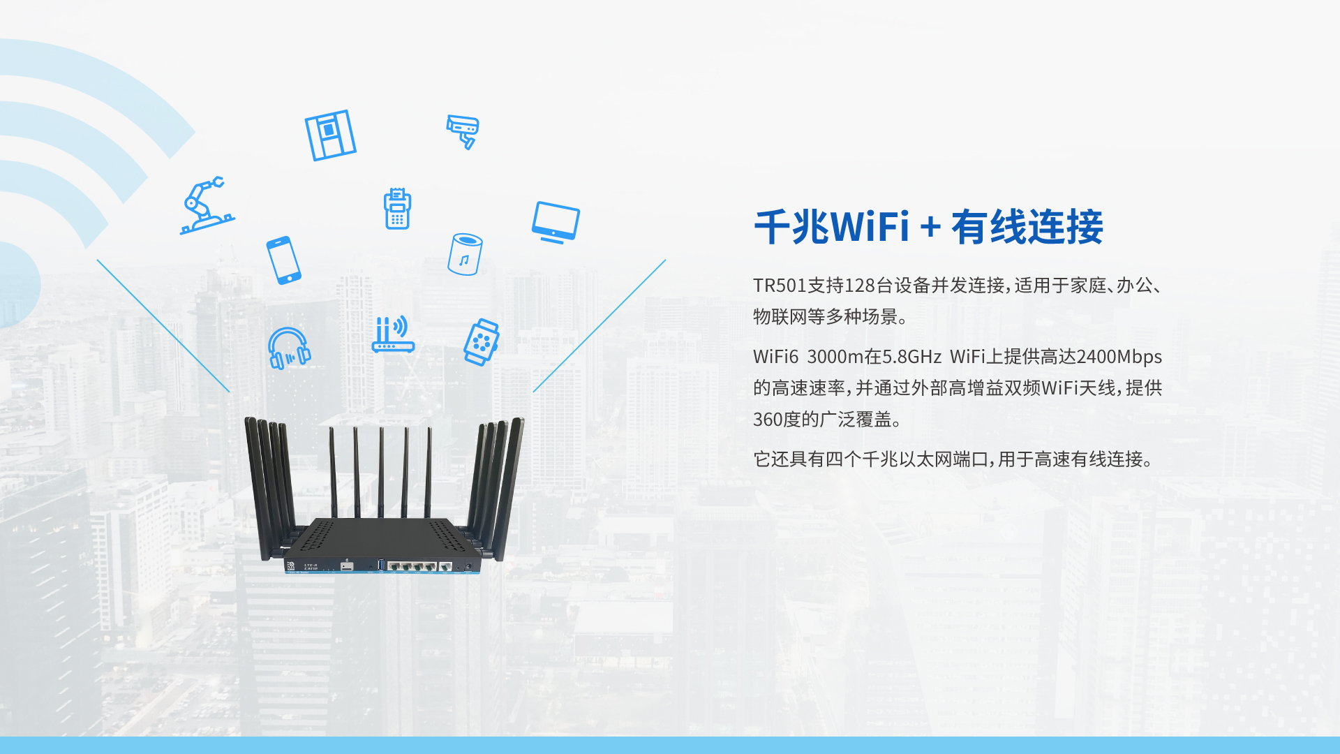 4G CAT12+WiFi6 CPE TR501