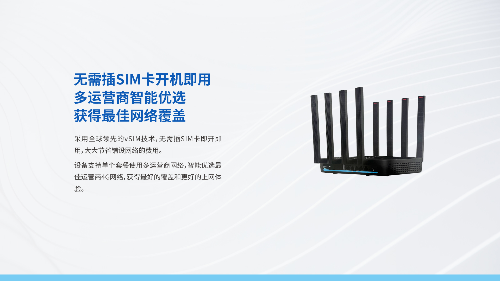 4G CAT12+WiFi6 CPE TR300