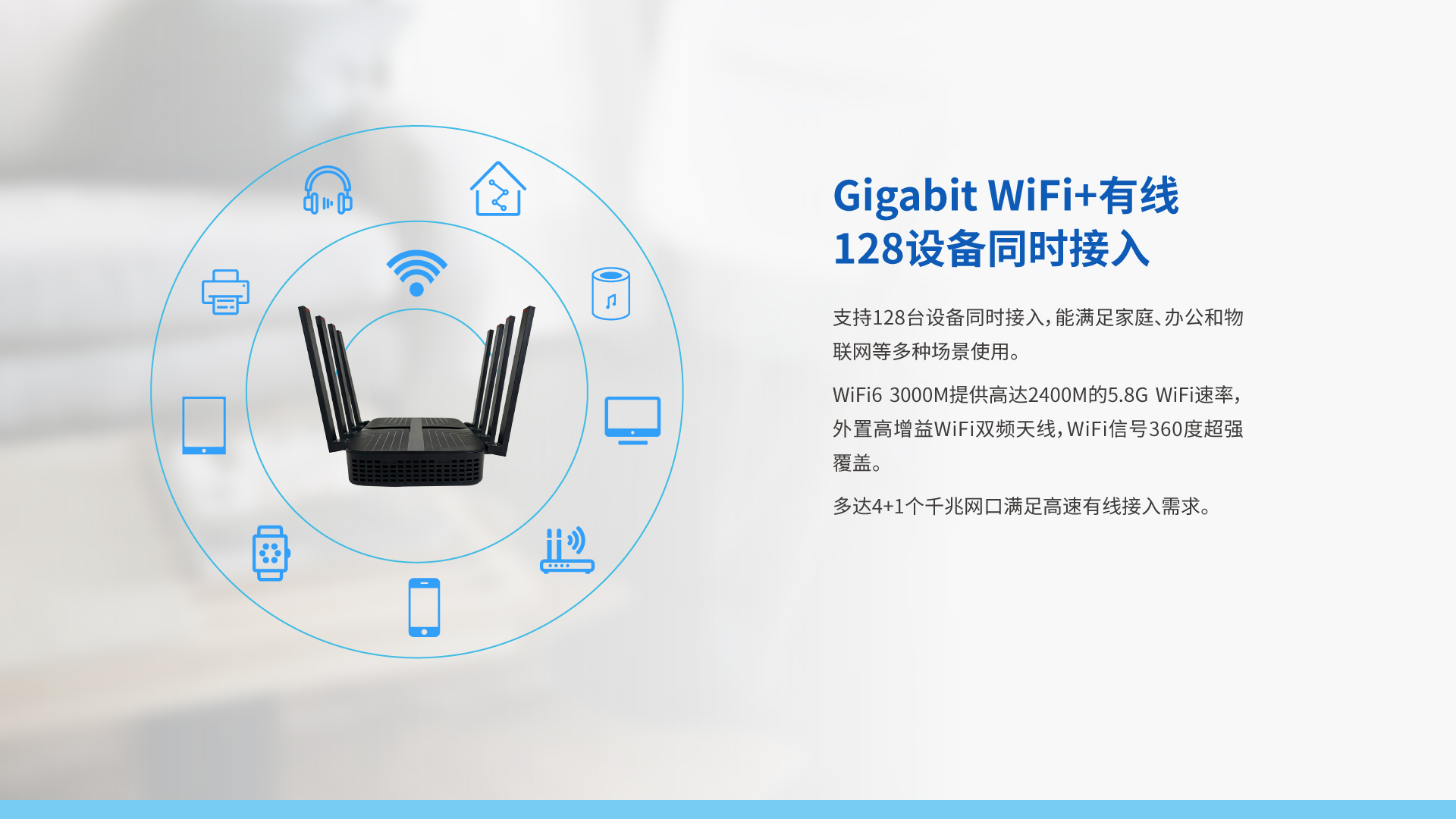 4G CAT12+WiFi6 CPE TR300