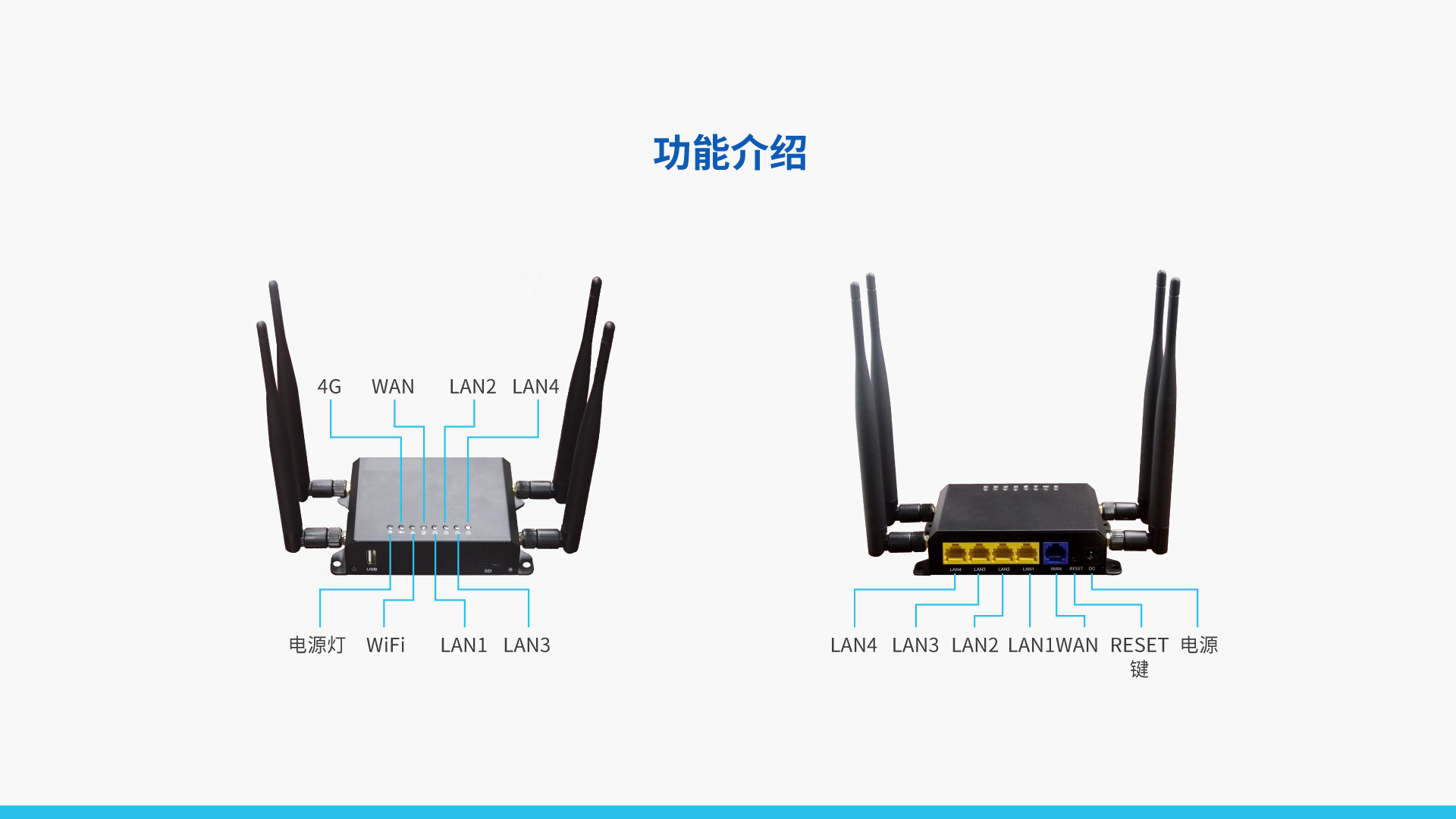 vSIM 4G无线工业路由器 TR100