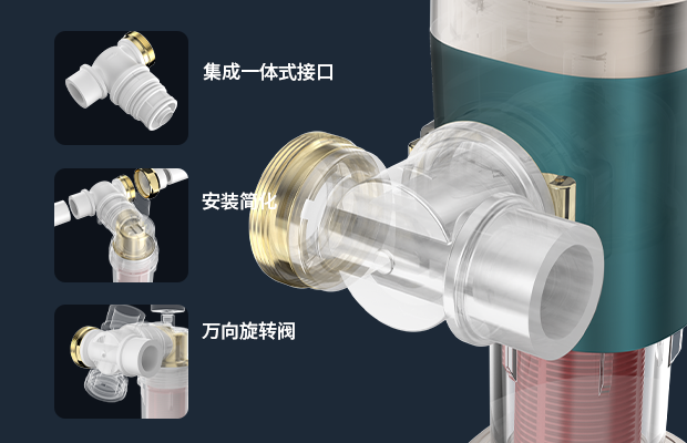 P6前置過濾器