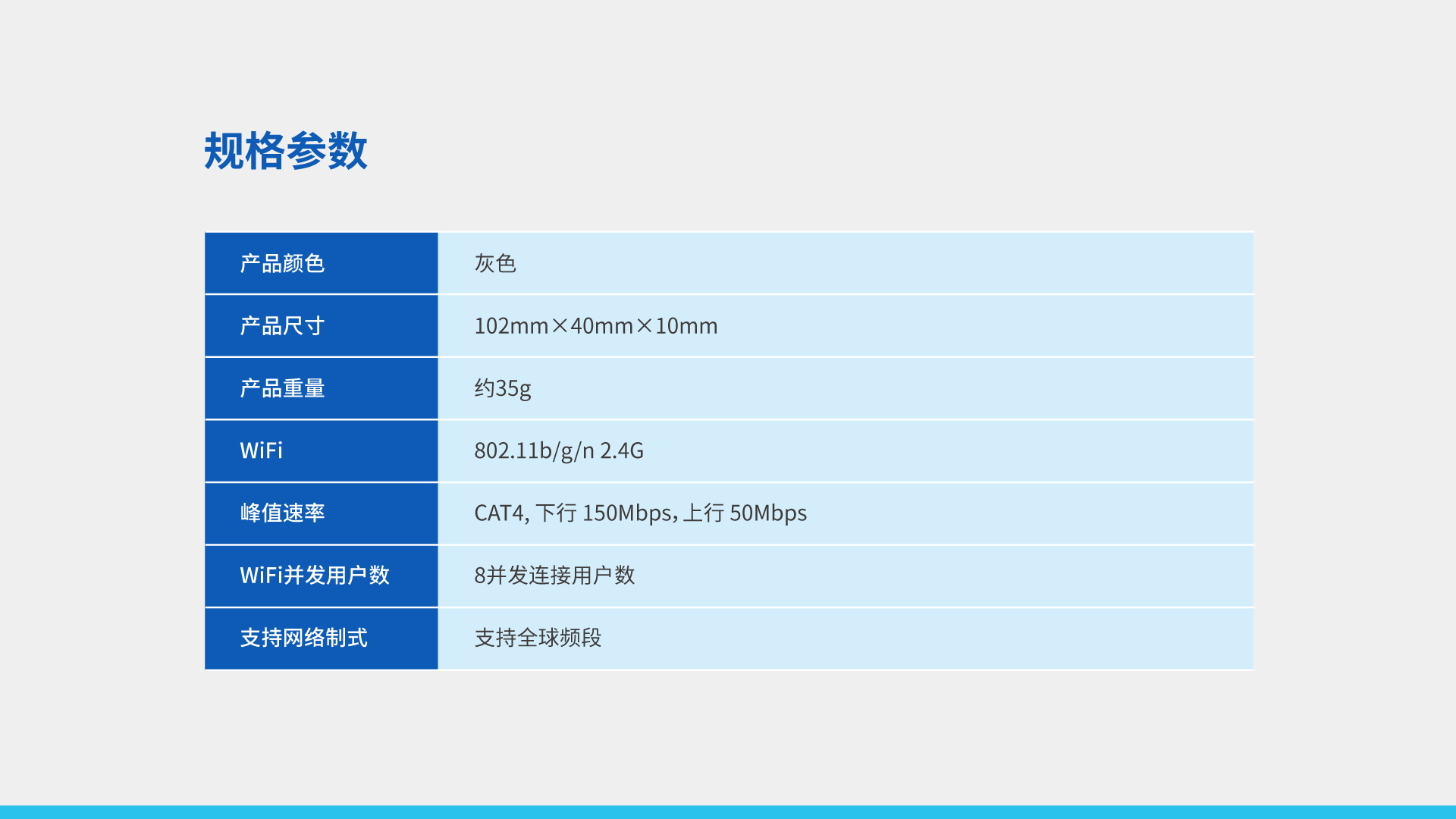 vSIM USB Dongle TD10