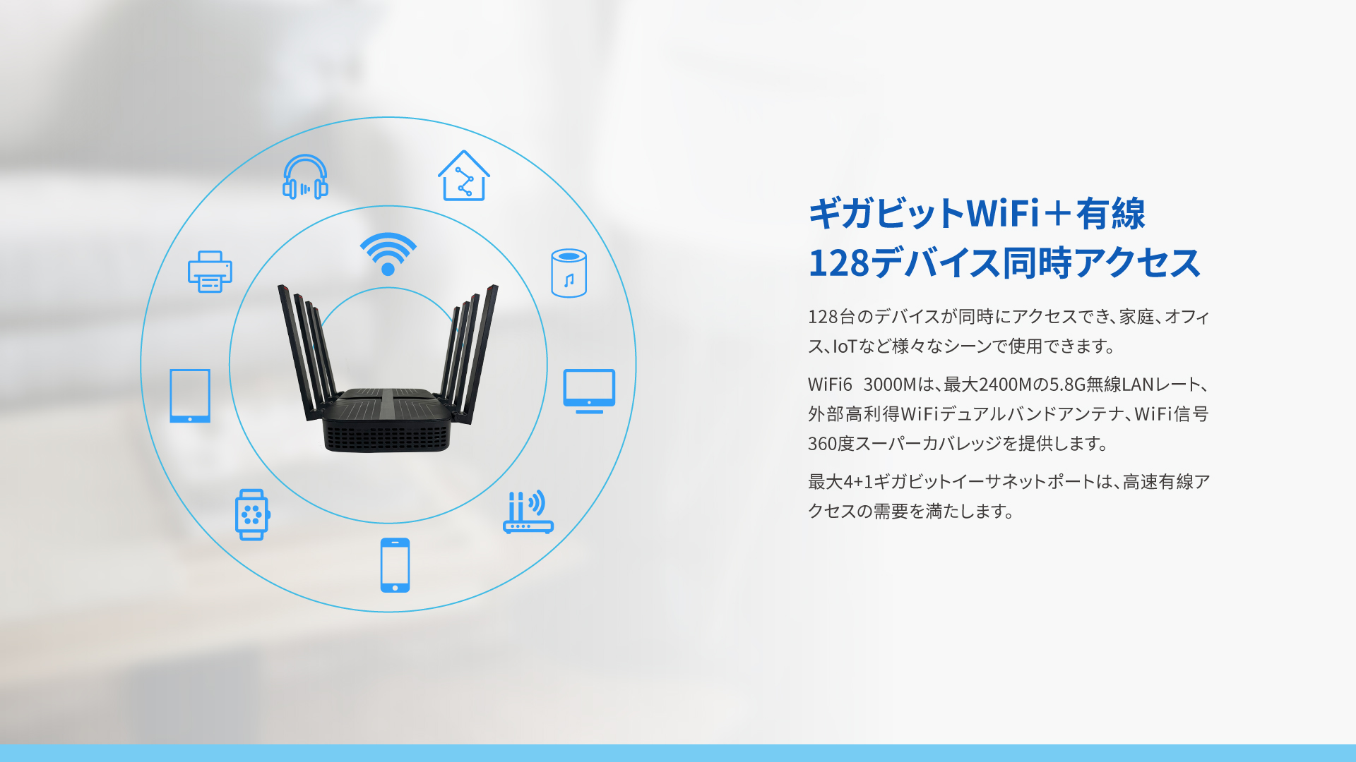 4G CAT12+WiFi6 CP TR300