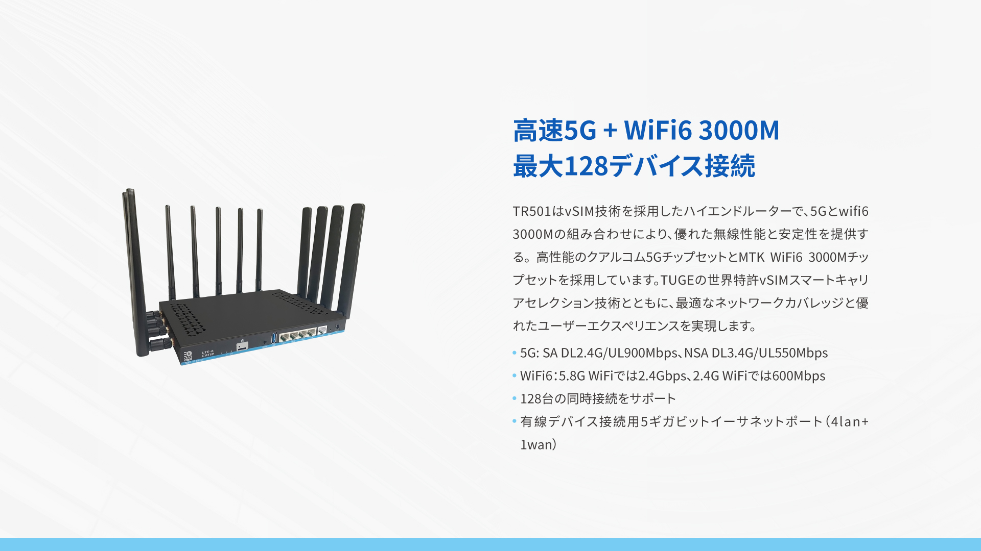 4G CAT12+WiFi6 CP TR501