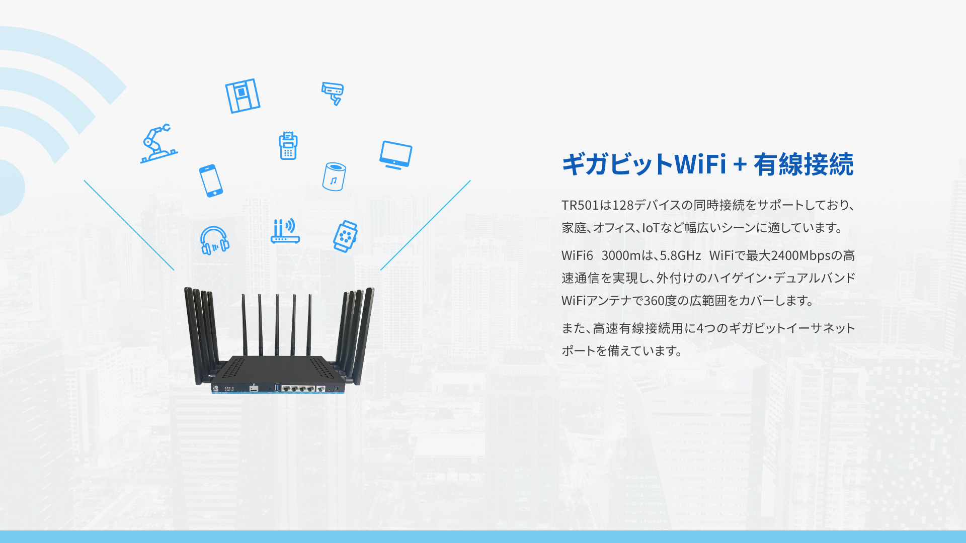 4G CAT12+WiFi6 CP TR501