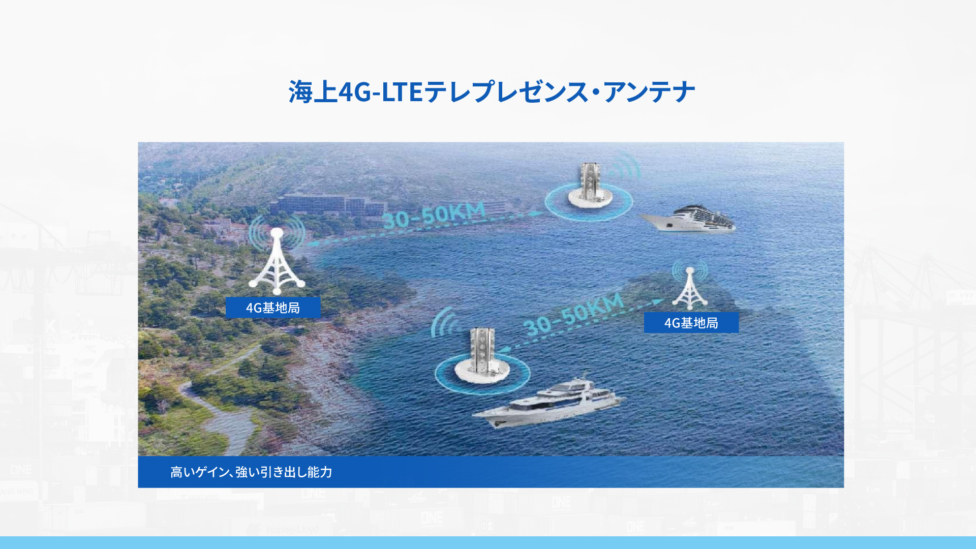 グローバル海事4Gルーター