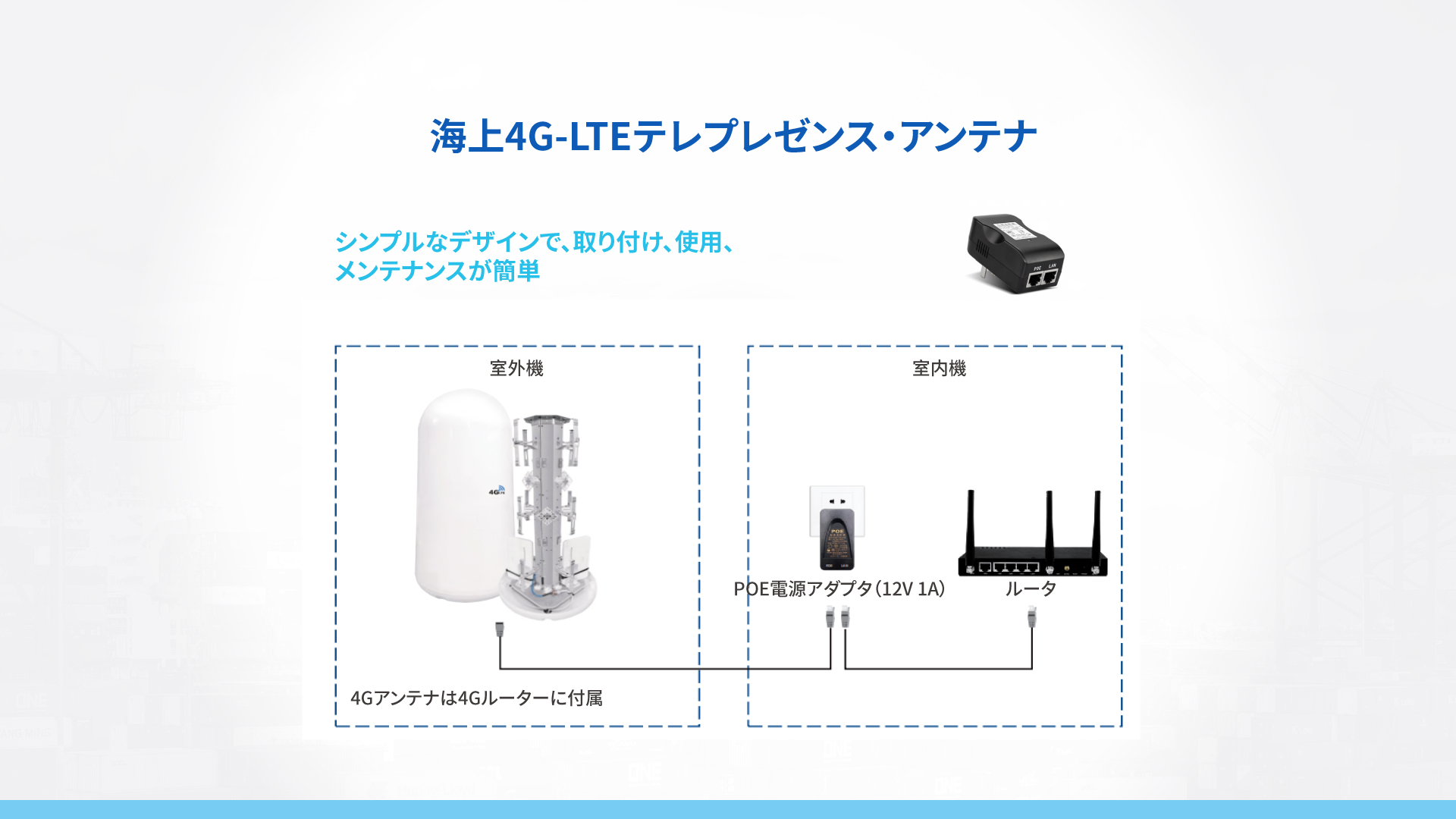 グローバル海事4Gルーター