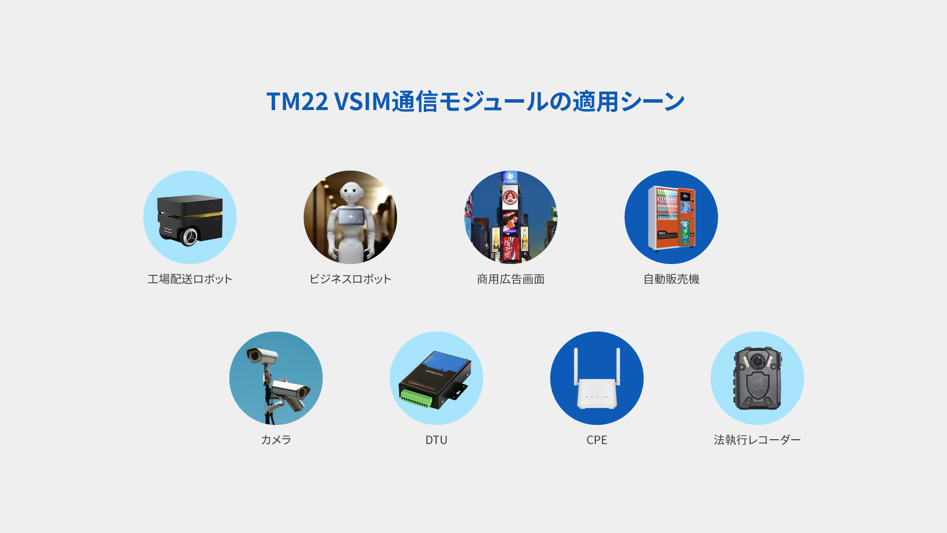 Cat.4 vSIM通信モジュール TM22 シリーズ