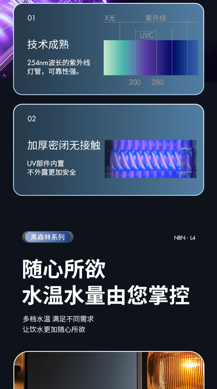 新品|仰之彌高，鉆之彌堅，諾百納末端管線機黑森林系列又添新成員L4