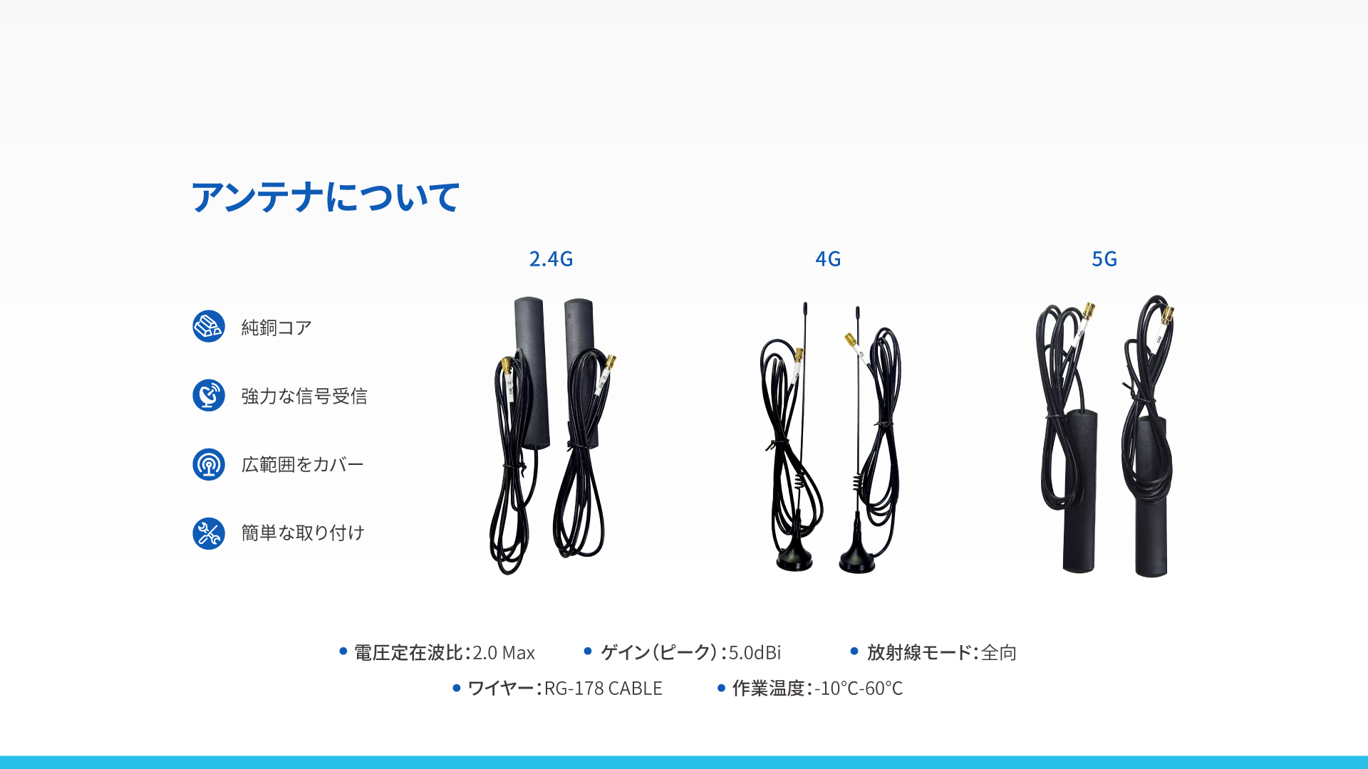 車載用無線ルーター TR120