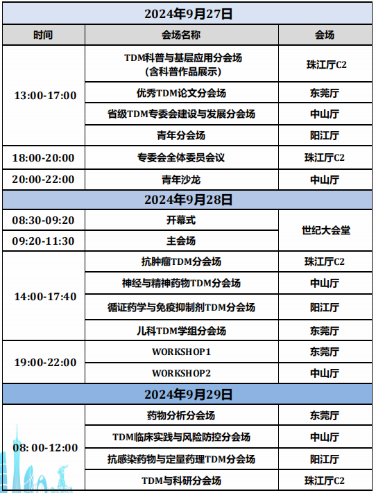 【展位号:B06】彩神vi生物邀您共赴第十四届治疗药物监测学术年会