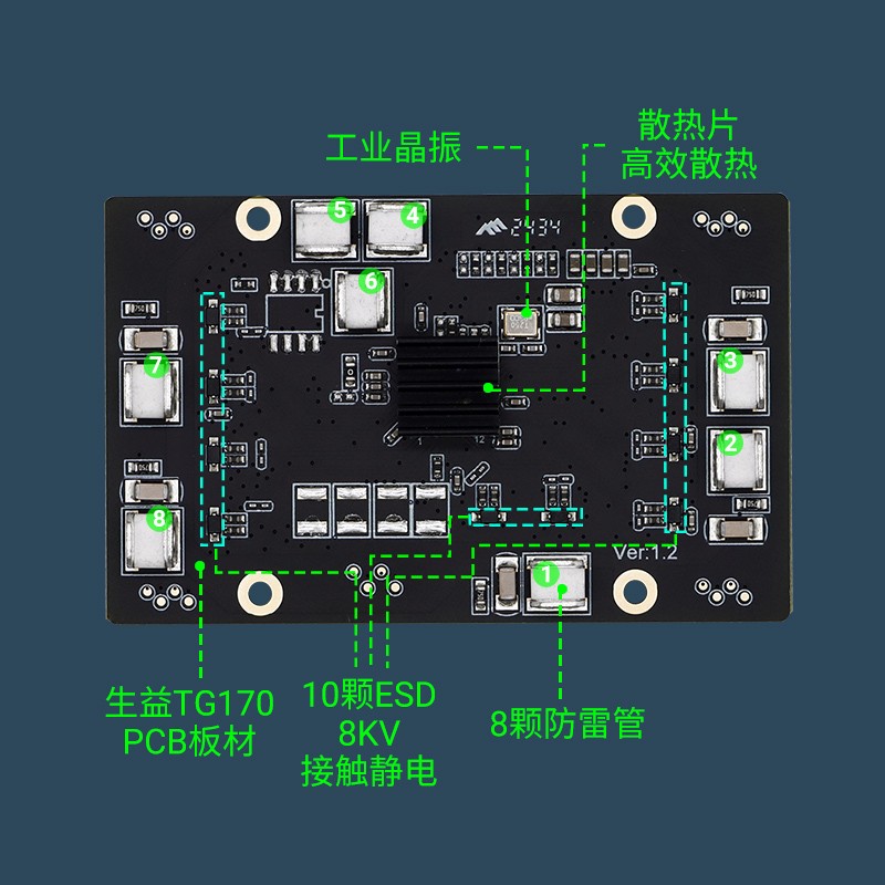 YN-IES10501-V2 5 10/100Mbps迷你工业以太网交换机模块