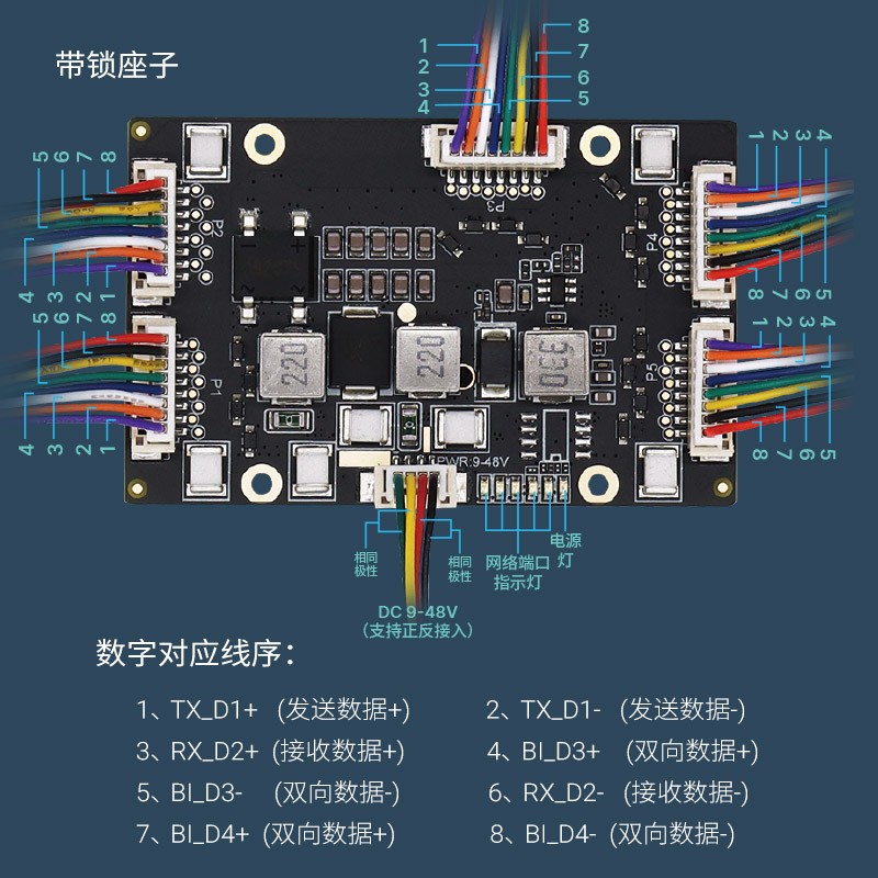 YN-IES10501-A 5  10/100/1000Mbps迷你工业以太网交换机模块