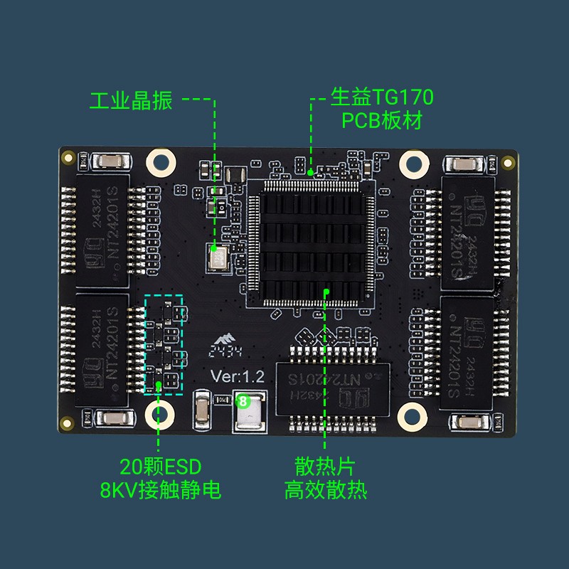 YN-IES10501-A 5  10/100/1000Mbps迷你工业以太网交换机模块