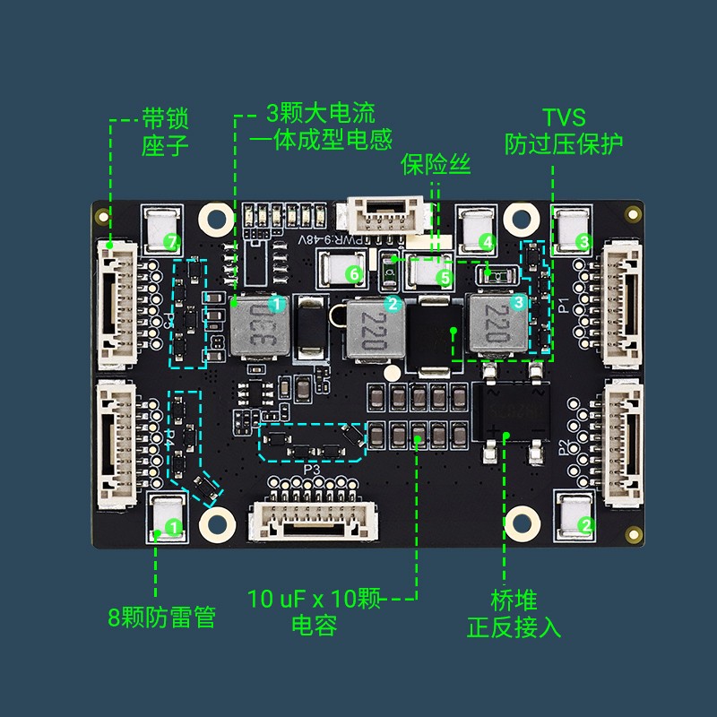 YN-IES10501-A 5  10/100/1000Mbps迷你工业以太网交换机模块