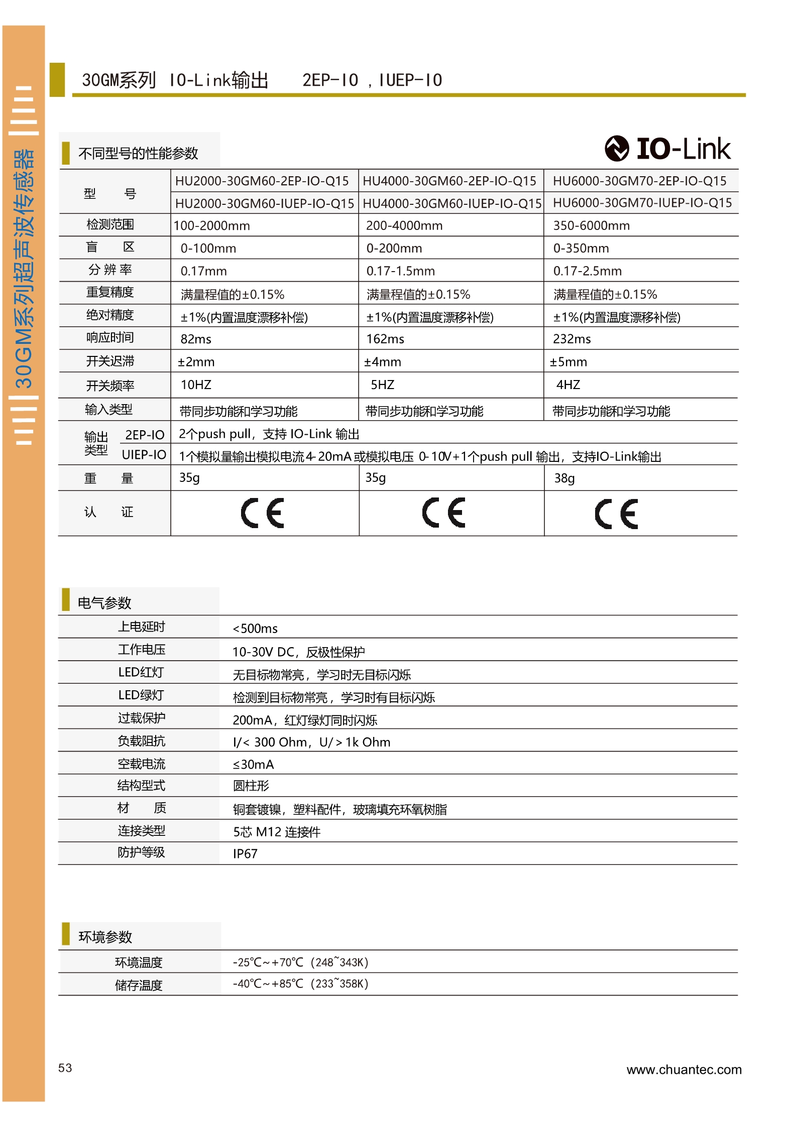 4米测量范围超声波测距传感器UB4000系列