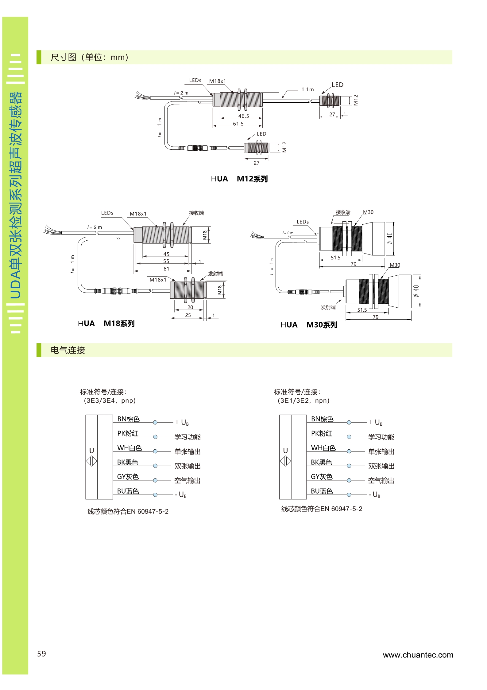 双张检测超声波传感器针对纸张、纸板箱、金属双层粘合检测HUA系列