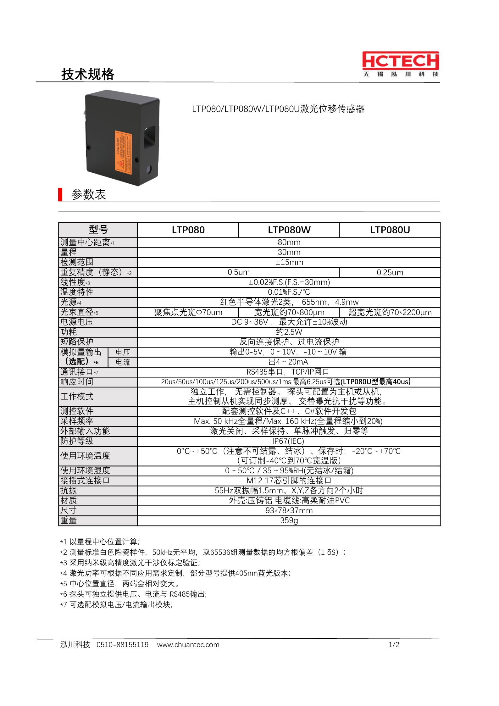 160Khz采样频率的高速激光位移传感器LTP080