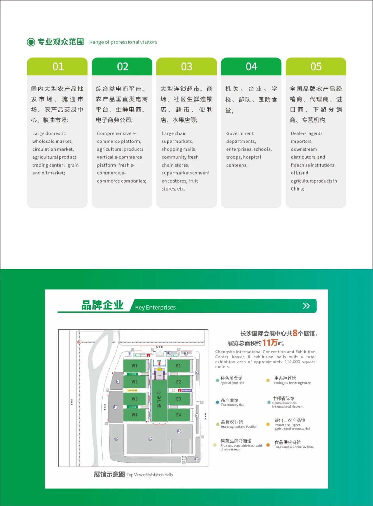 关于参加第二十五届中国中部（湖南）农业博览会的通知