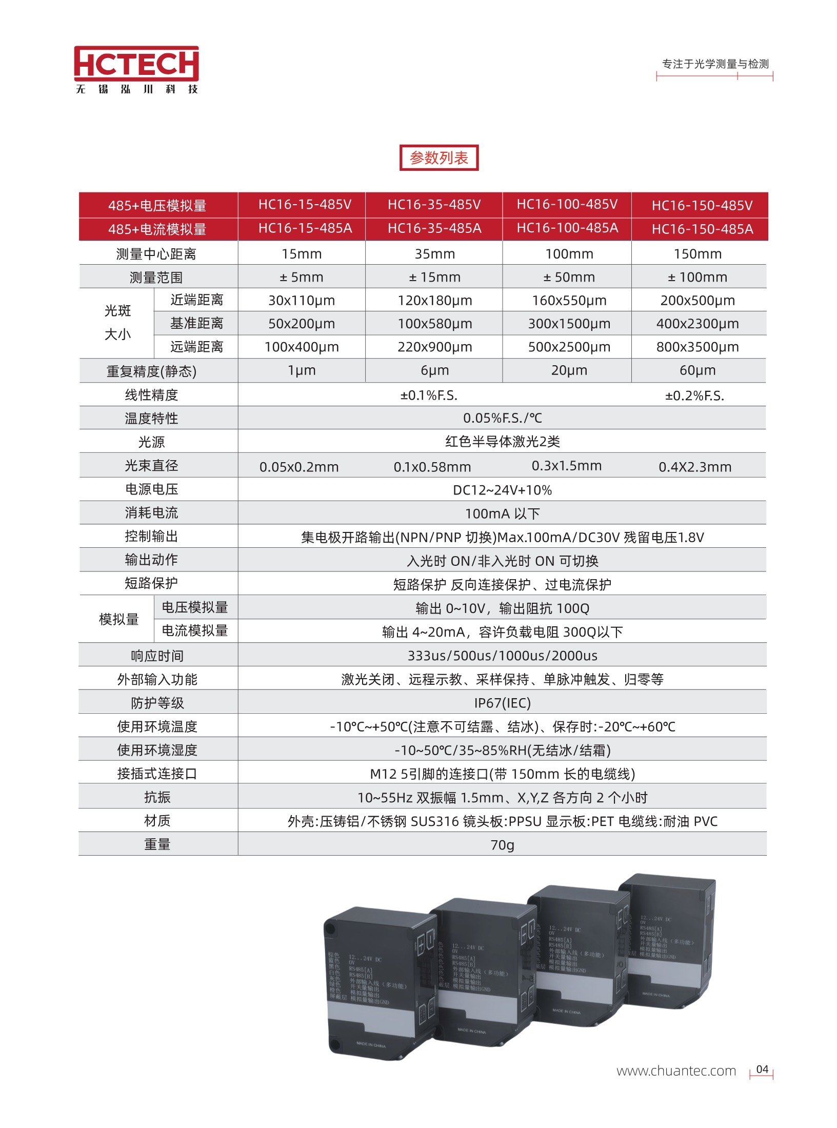 微型数显的激光位移传感器HC16系列可替代OPTEX奥泰斯CD22系列