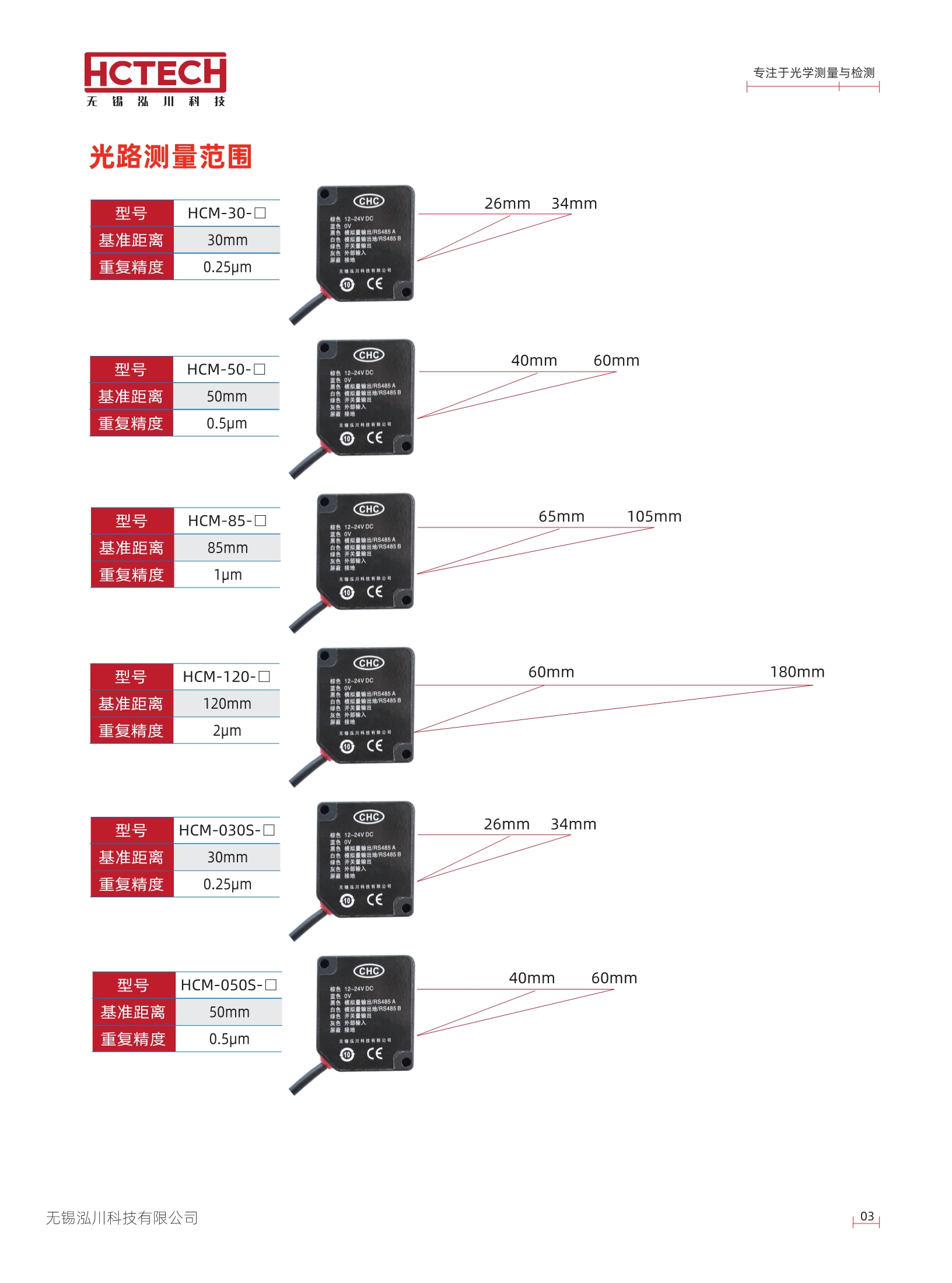 4K响应频率的激光位移传感器HCM系列