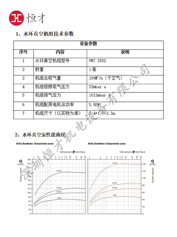 過(guò)濾干燥攪拌工藝-SPECK水環(huán)真空機(jī)組