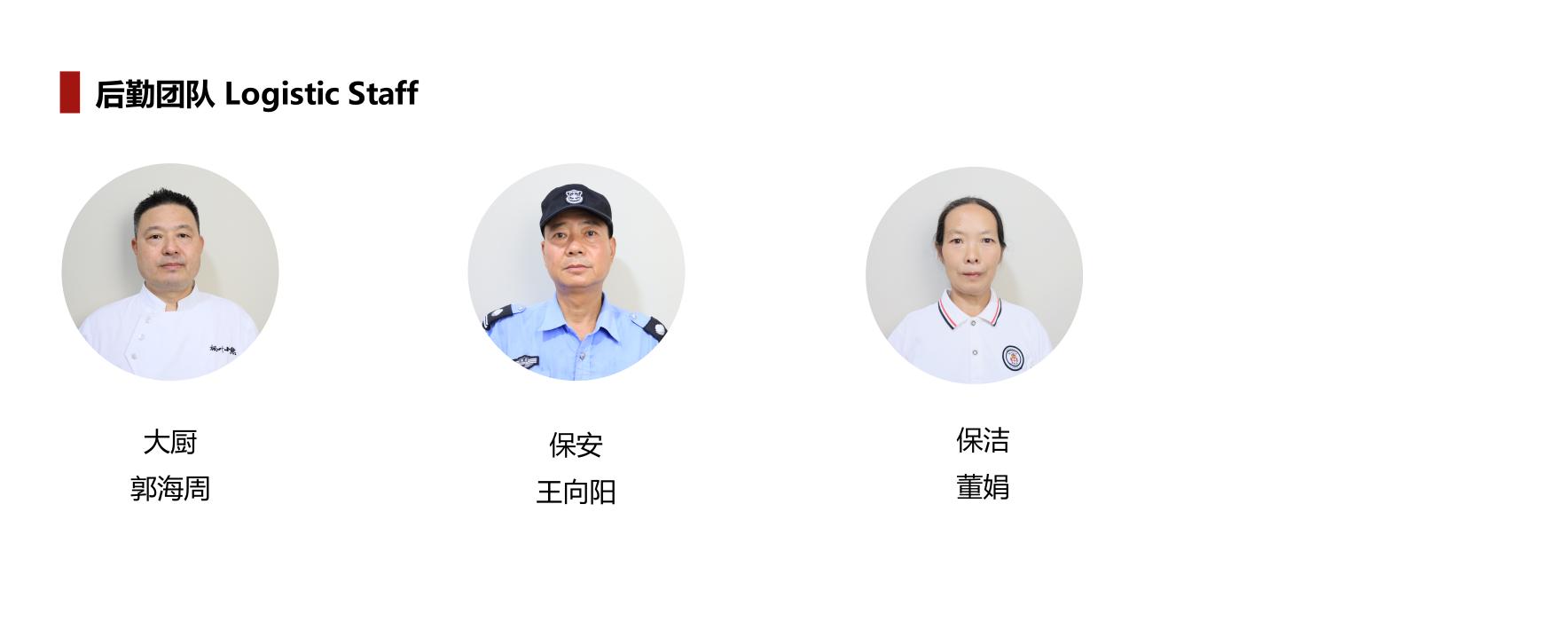 思念果岭校区师资团队