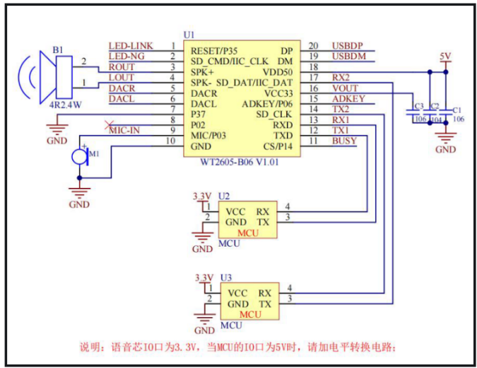 WT2605C AI在线语音芯片方案在血压计中的应用，让健康生活，触手可及！