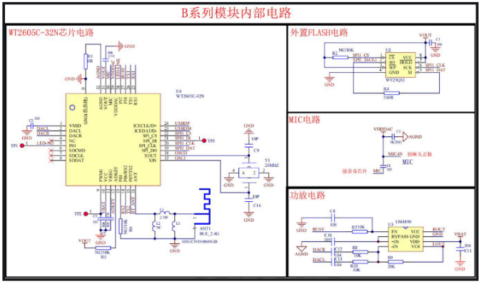 WT2605C AI在线语音芯片方案在血压计中的应用，让健康生活，触手可及！