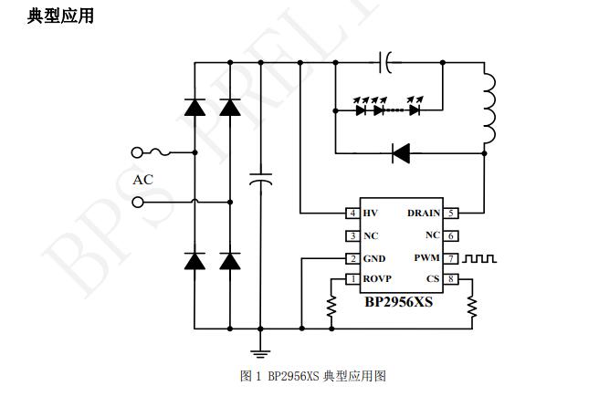 BP2956DS PWM 调光非隔离降压型 LED 恒流驱动芯片 BP2956DS PWM 调光非隔离降压型 LED 恒流驱动芯片