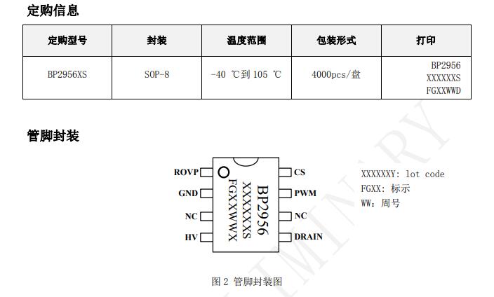 BP2956DS PWM 调光非隔离降压型 LED 恒流驱动芯片 BP2956DS PWM 调光非隔离降压型 LED 恒流驱动芯片