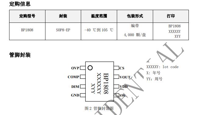 BP1808 升降压型 LED 驱动芯片 BP1808 升降压型 LED 驱动芯片
