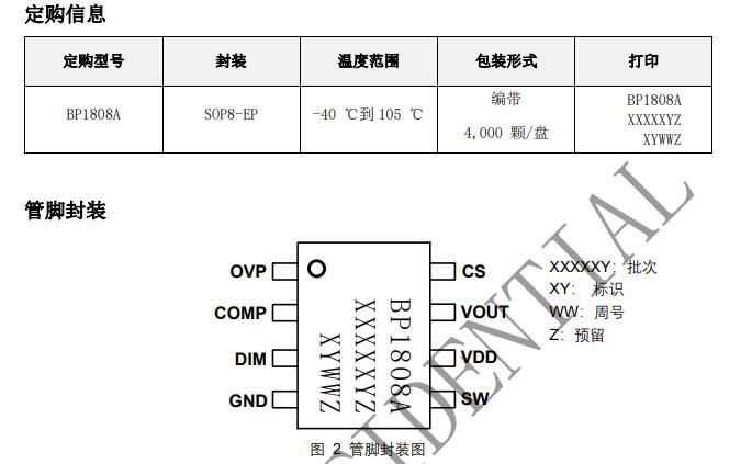 BP1808A 升压型、降压型、升降压型 LED 驱动芯片 BP1808A 升压型、降压型、升降压型 LED 驱动芯片
