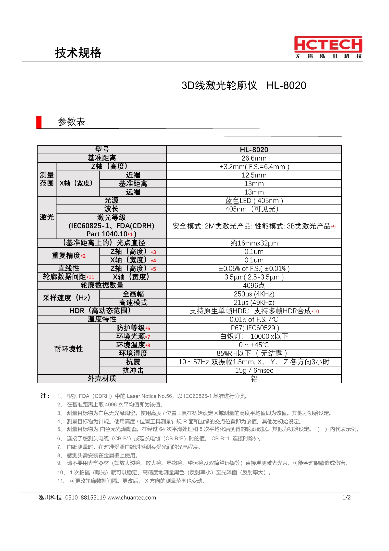 3D激光轮廓仪