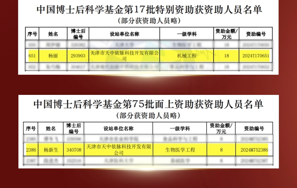 【再結碩果】天中依脈在站博士后楊麗、楊新生雙雙獲批中國博士后科學基金！