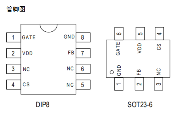 SM8013C